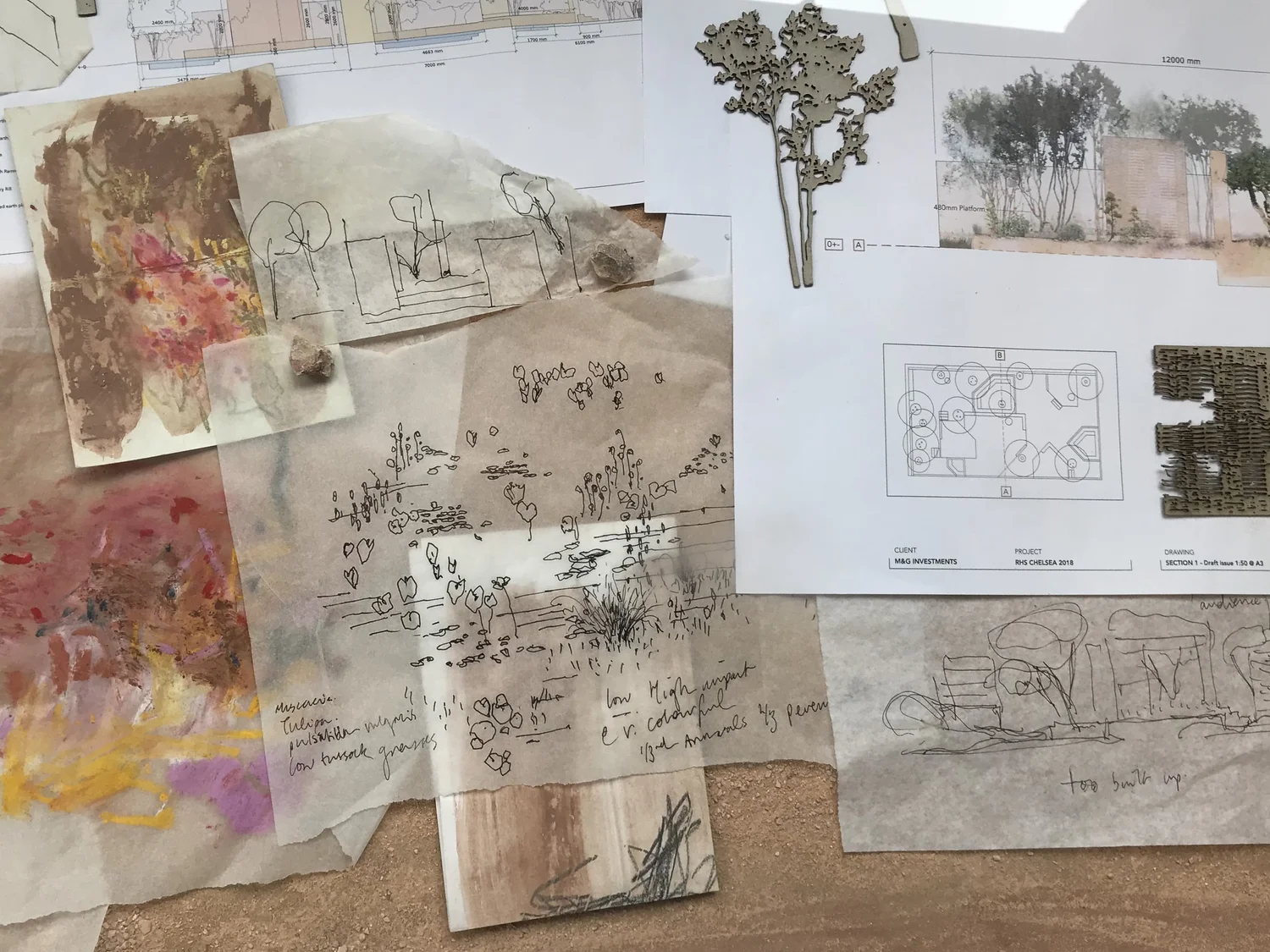 Design notes and sketches by Sarah Price