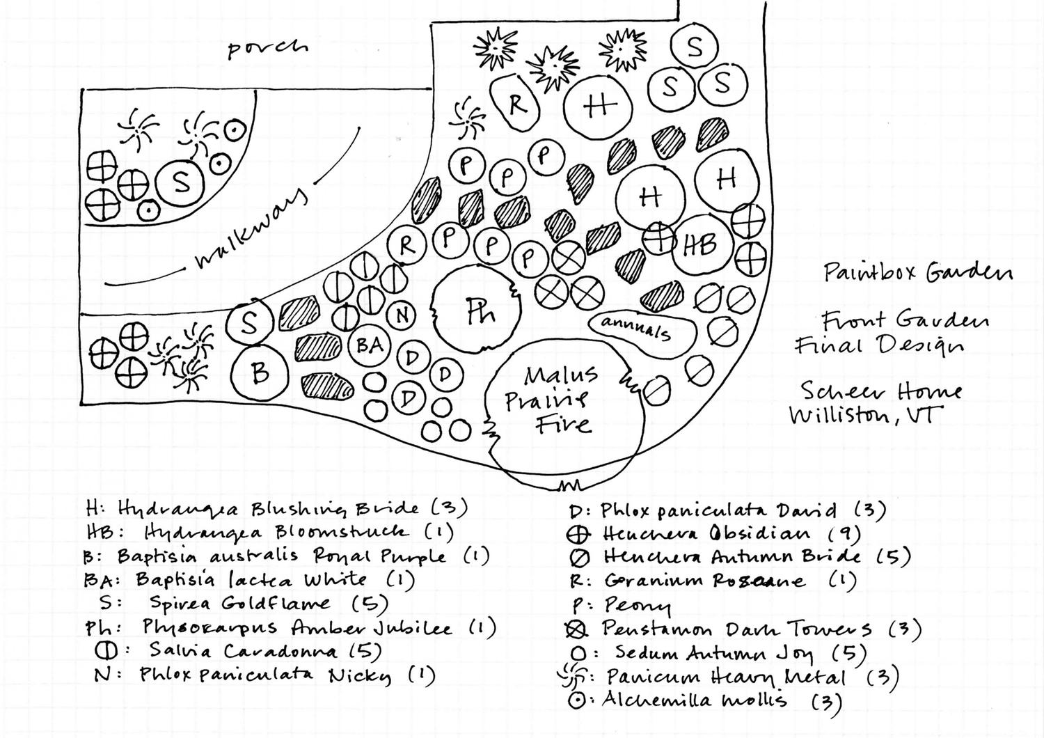 paintbox garden design
